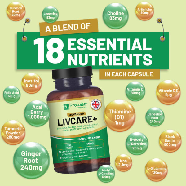 Advanced Livcare+ Liver Cleanse Capsules - Detox & Repair for Ultimate Health - Image 3